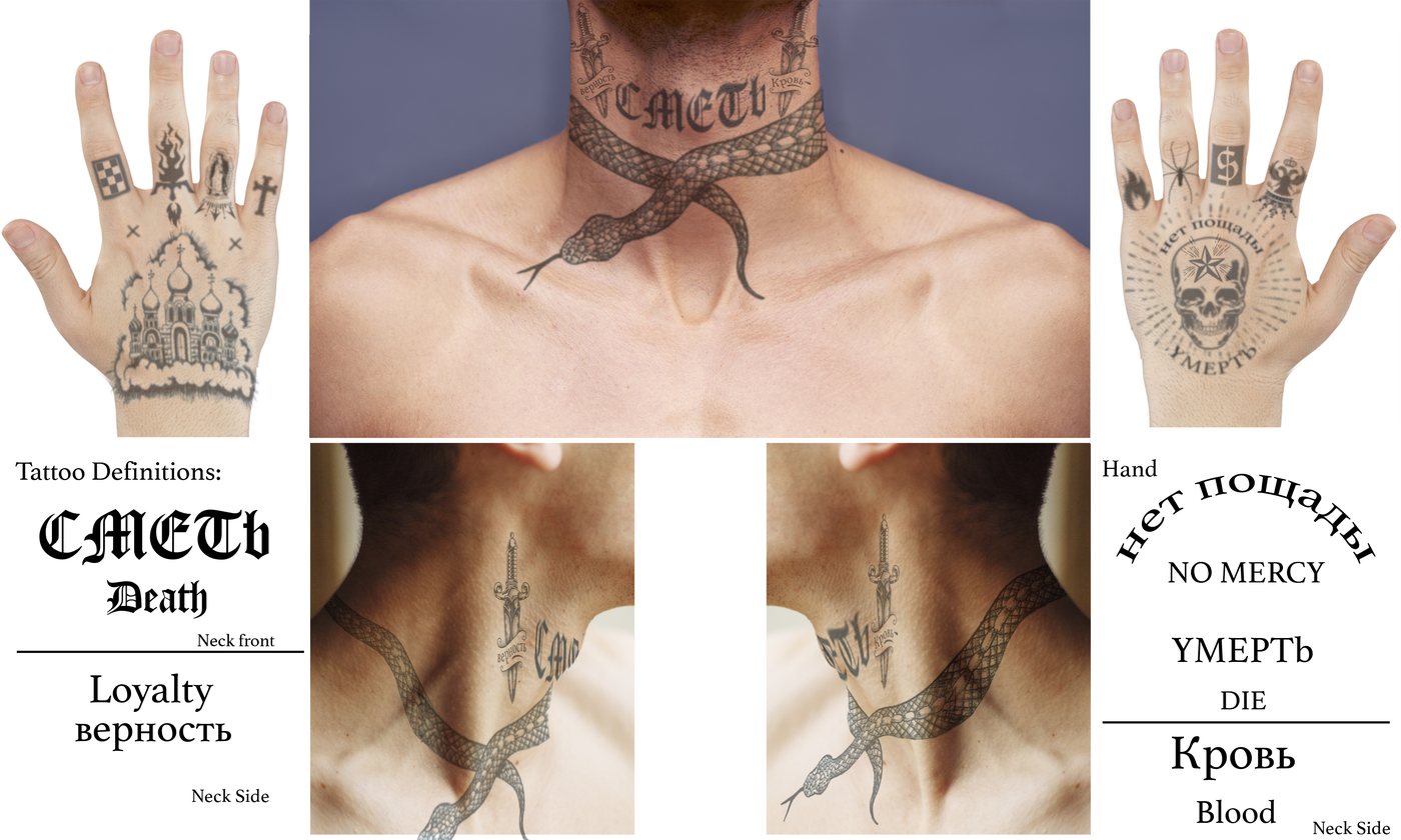 Designs mocked up onto photographs of the actual body parts, with a translation key so the meaning is on the record.