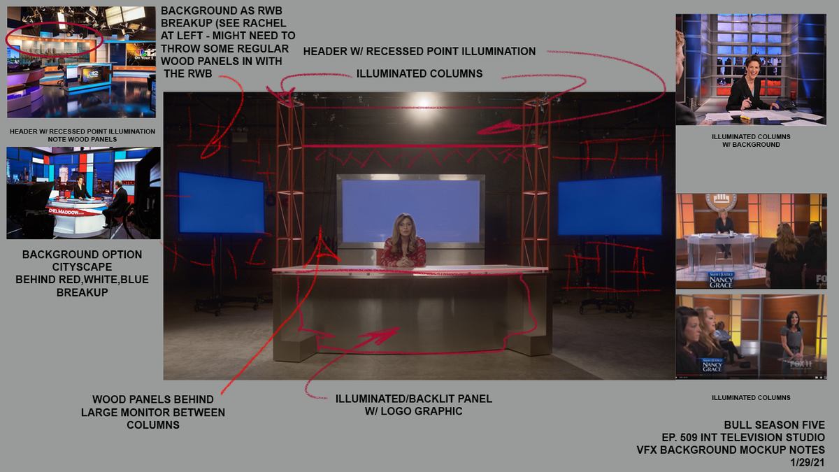 The notes I got from production designer Sarah Frank — illuminated columns, wood panels, a red-white-blue breakup behind the desk.