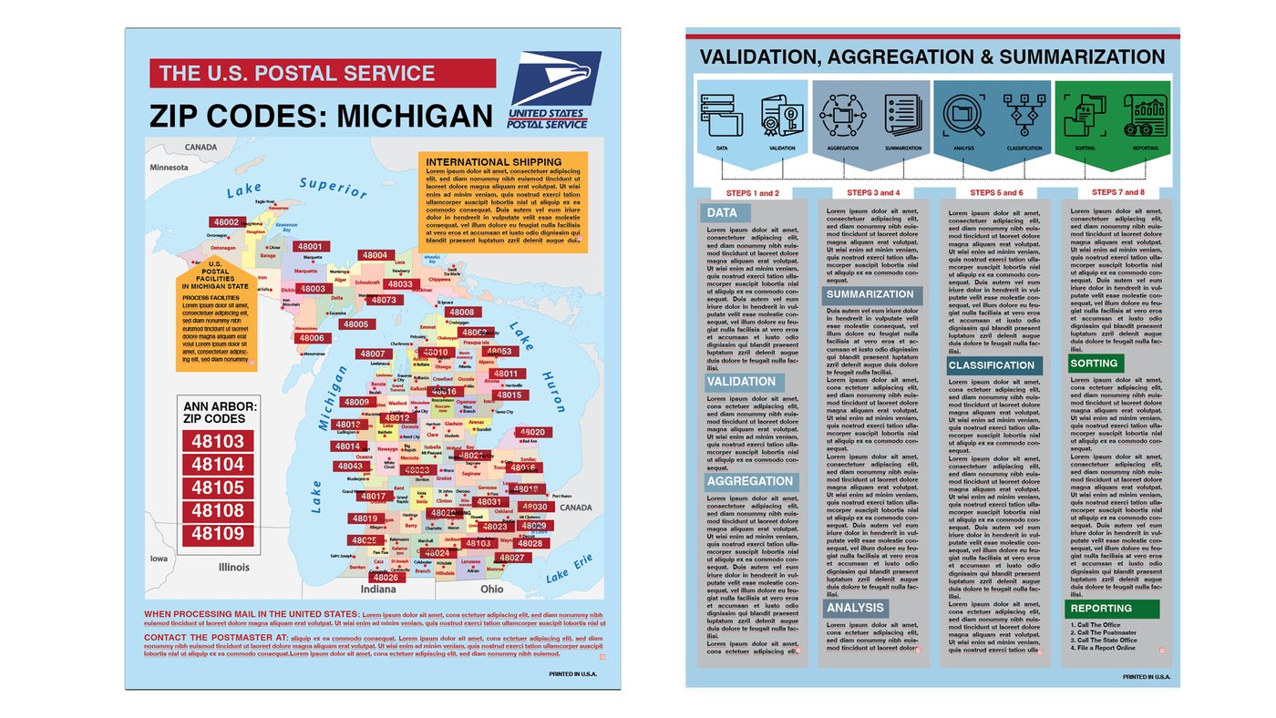 These graphics live in the “Employees Only” areas of the post office.