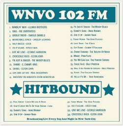Hitbound - the chart